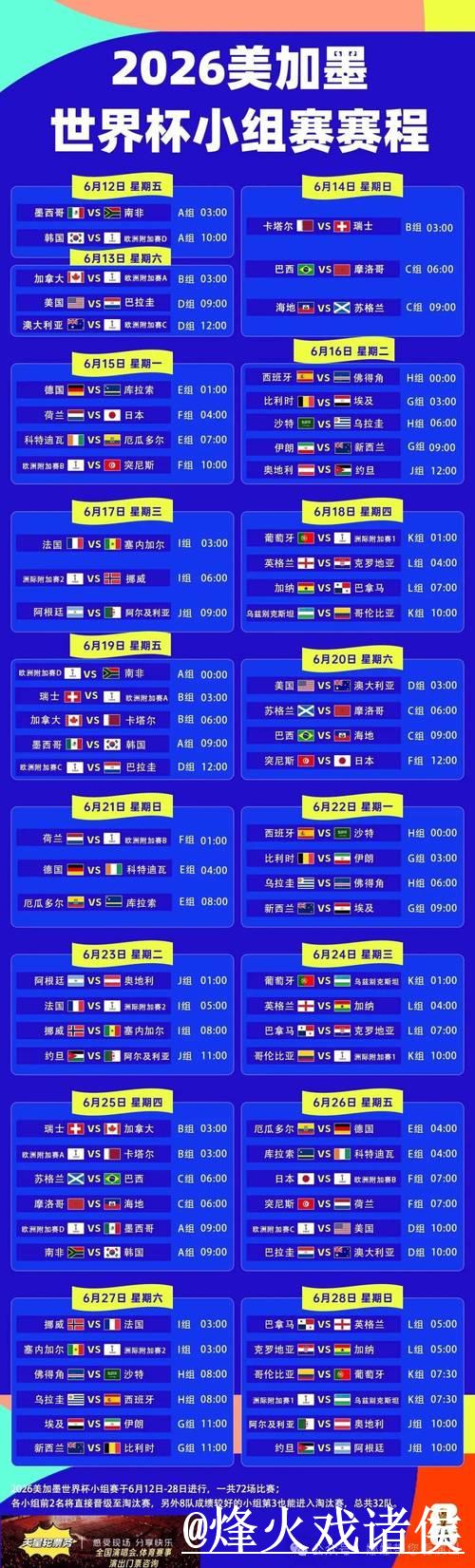 世界杯热门下注注册指南