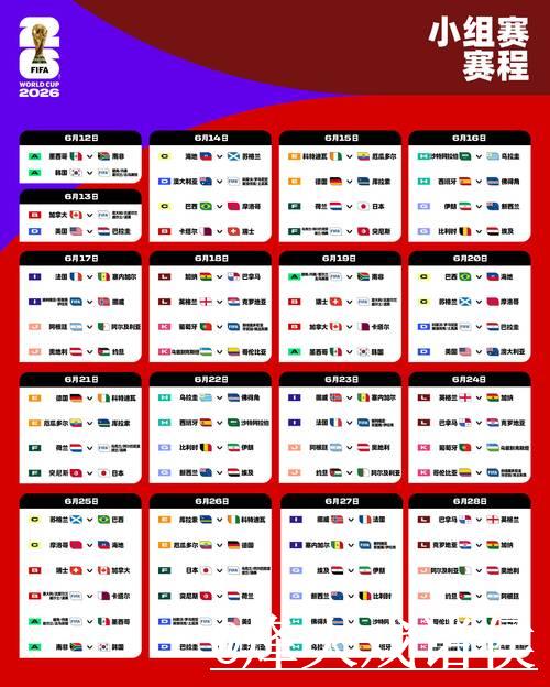 2026世界杯高清直播全攻略